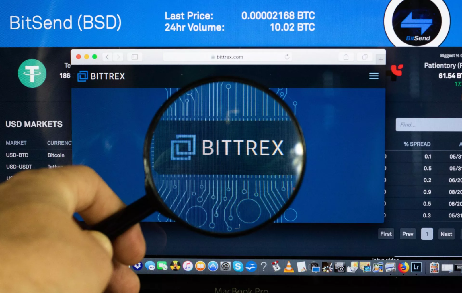 Bittrex international stopt zijn diensten in 31 landen