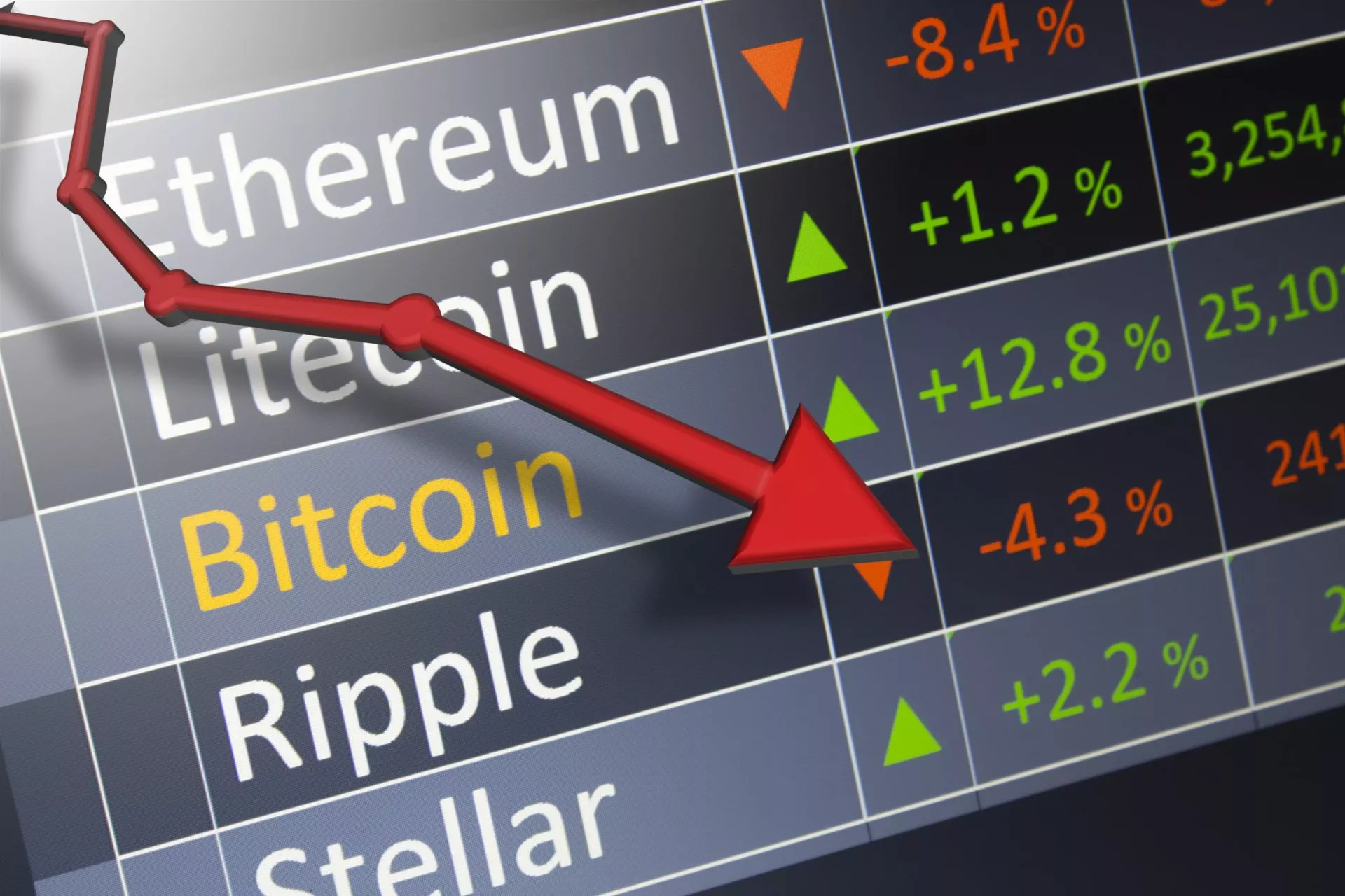 Zit de grootste mining pool achter de Bitcoin crash?
