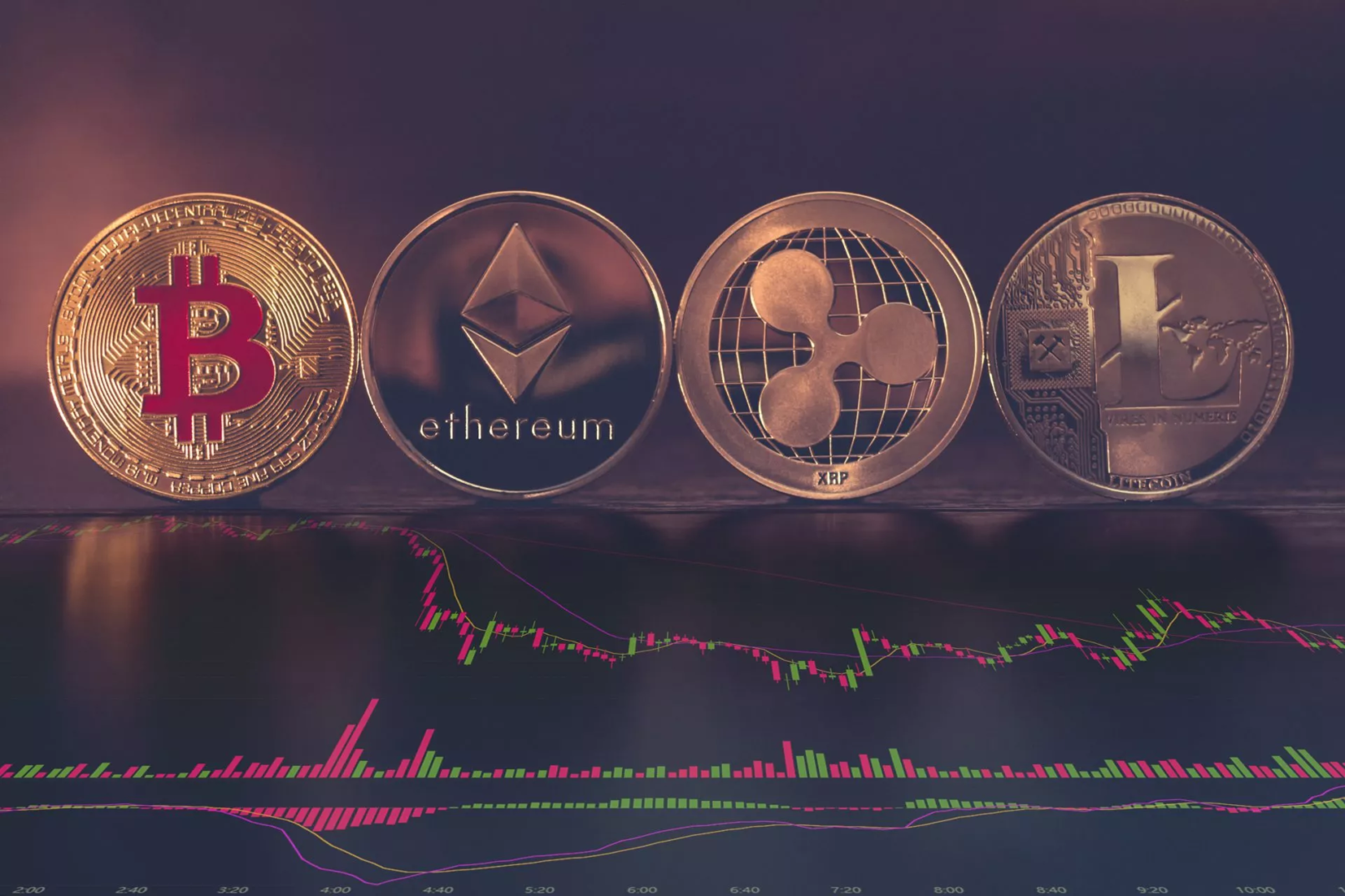Prijsanalyse 9 oktober 2019: Bitcoin, Ethereum, Ripple, Litecoin