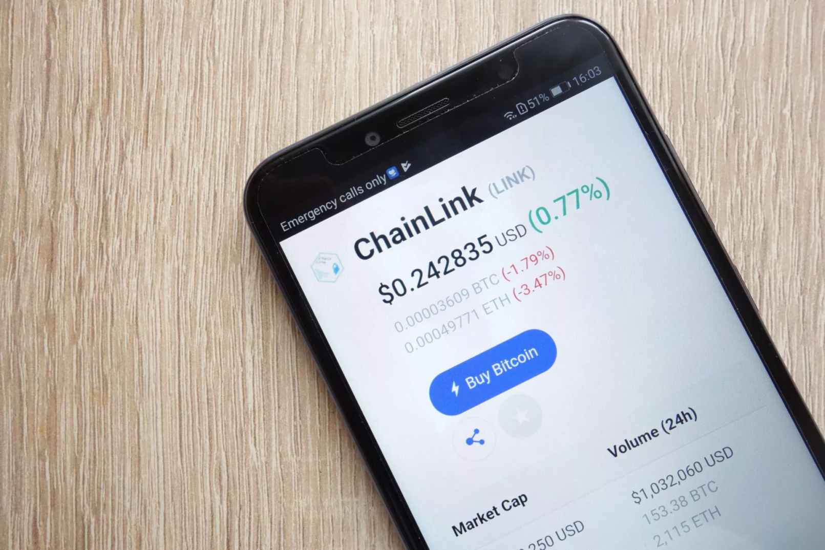 3 Belangrijke statistieken verklaren de stijging van Chainlink