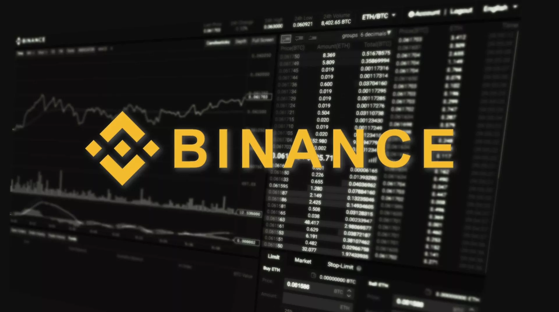 Crypto Exchange Binance hervat diensten