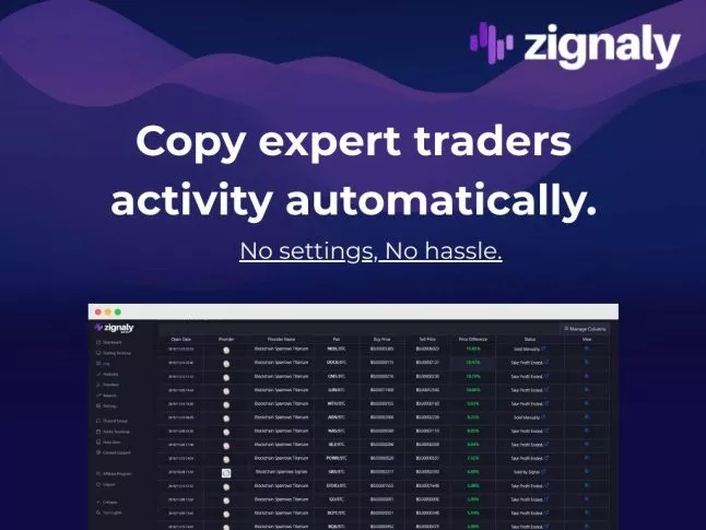 Crypto Copy Trading met Zignaly