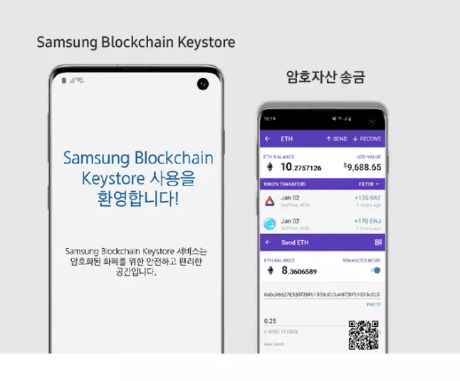 Nieuwe chip Samsung kan crypto-transacties beveiligen op mobiele apparaten