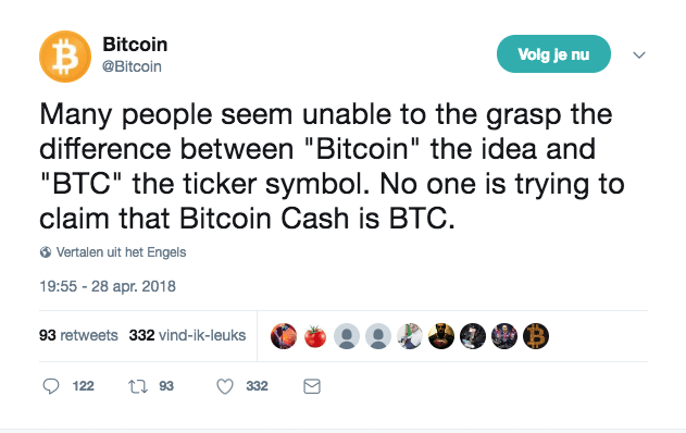 Bitcoin twitter