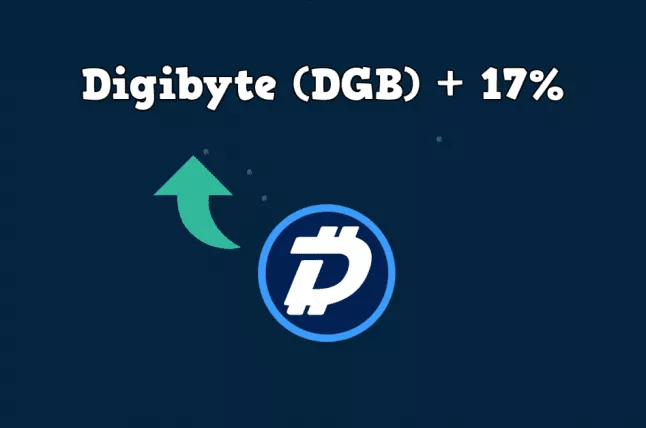 Altcoin Digibyte (DGB) stijgt vandaag met meer dan 17 procent