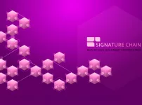 Signature Chain: Blockchain-gebaseerde Data Authenticity