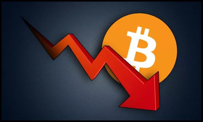 Crypto Crash: Bitcoin daalt tot $5450, Ethereum -6%, Ripple -8%
