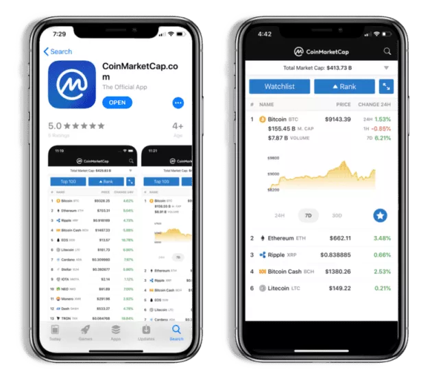 CoinMarketCap viert 5 jarig jubileum en brengt App uit