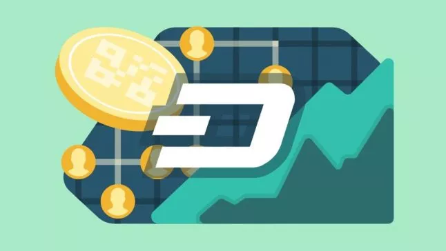 Crypto exchange Coinbase pro voegt DASH toe