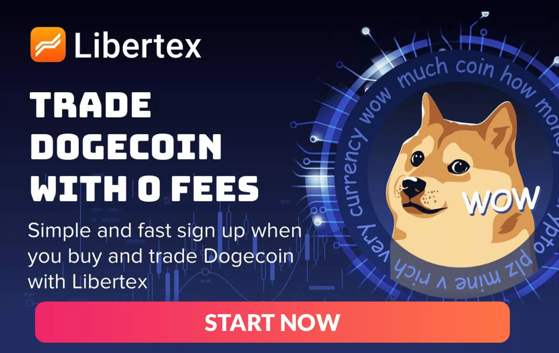 Libertex voegt Dogecoin toe aan platform voor DOGE-handelaren