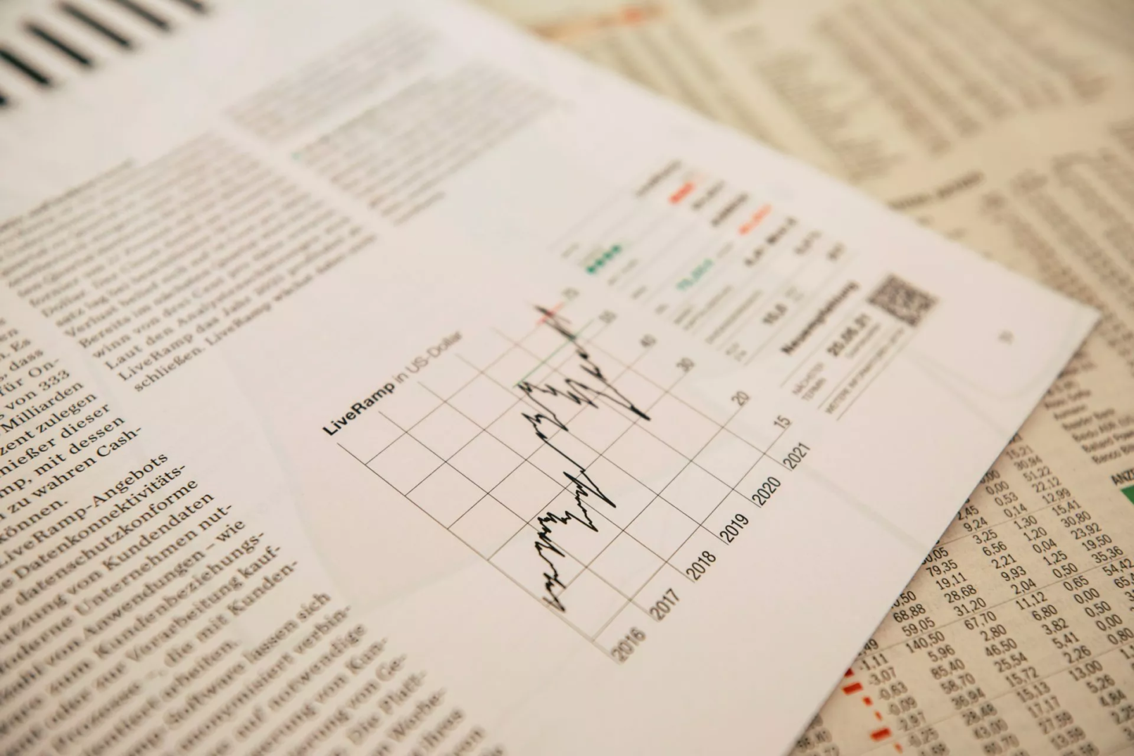 Bitcoin’s correlatie met S&P 500 bereikt hoogste niveau sinds juli 2020