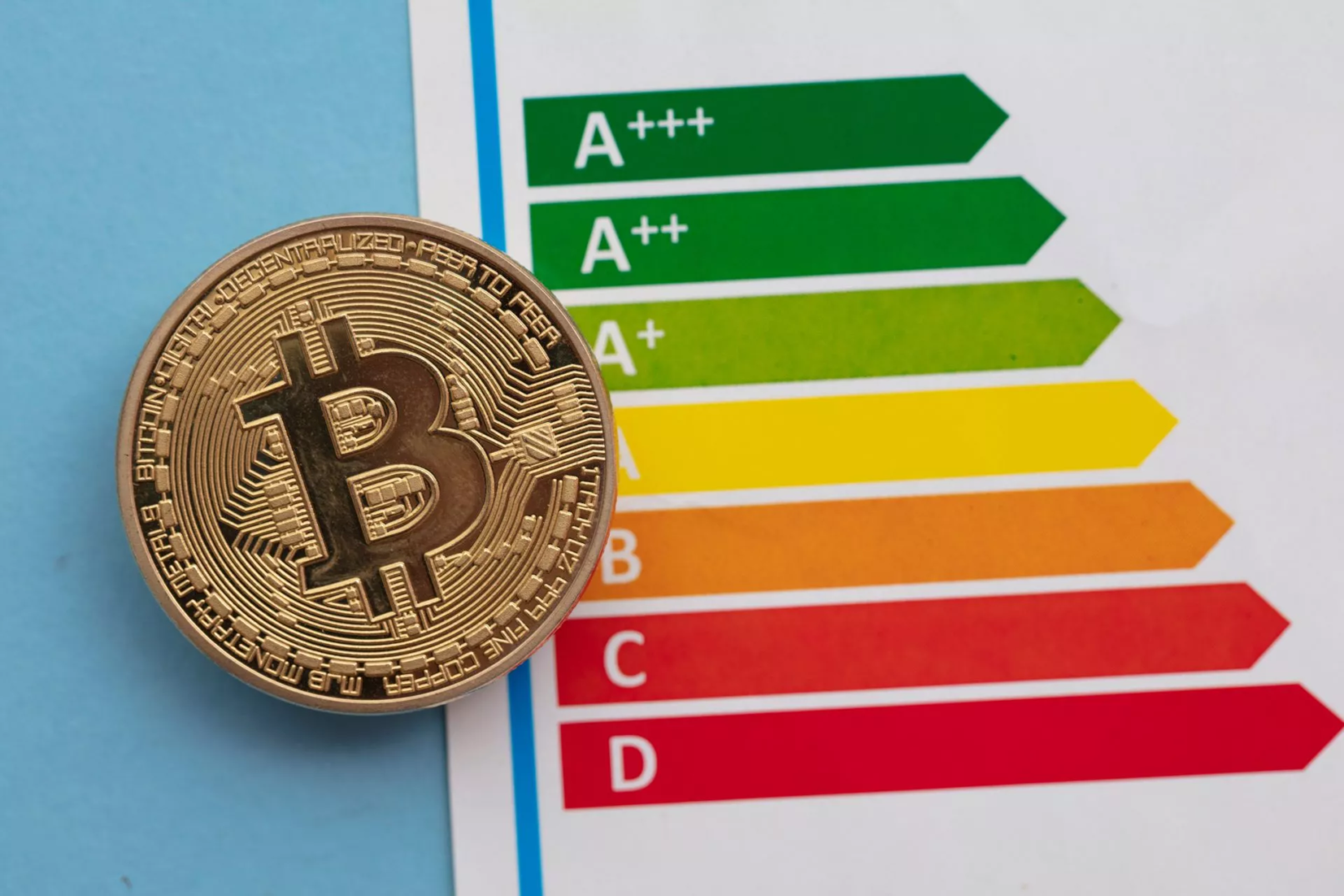 Energie, Bitcoin