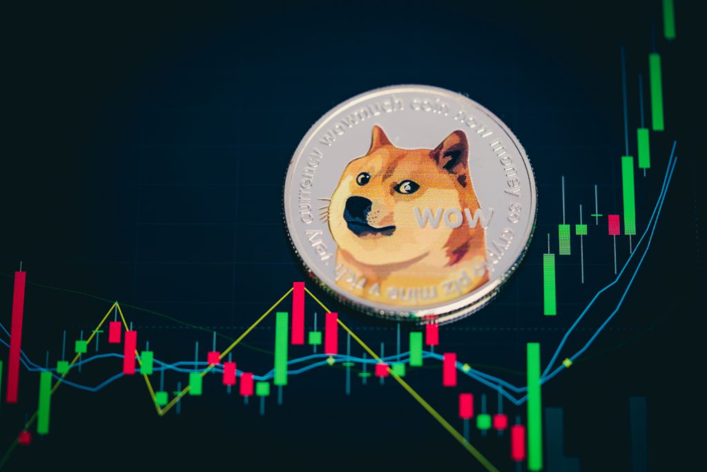 Dogecoin koers