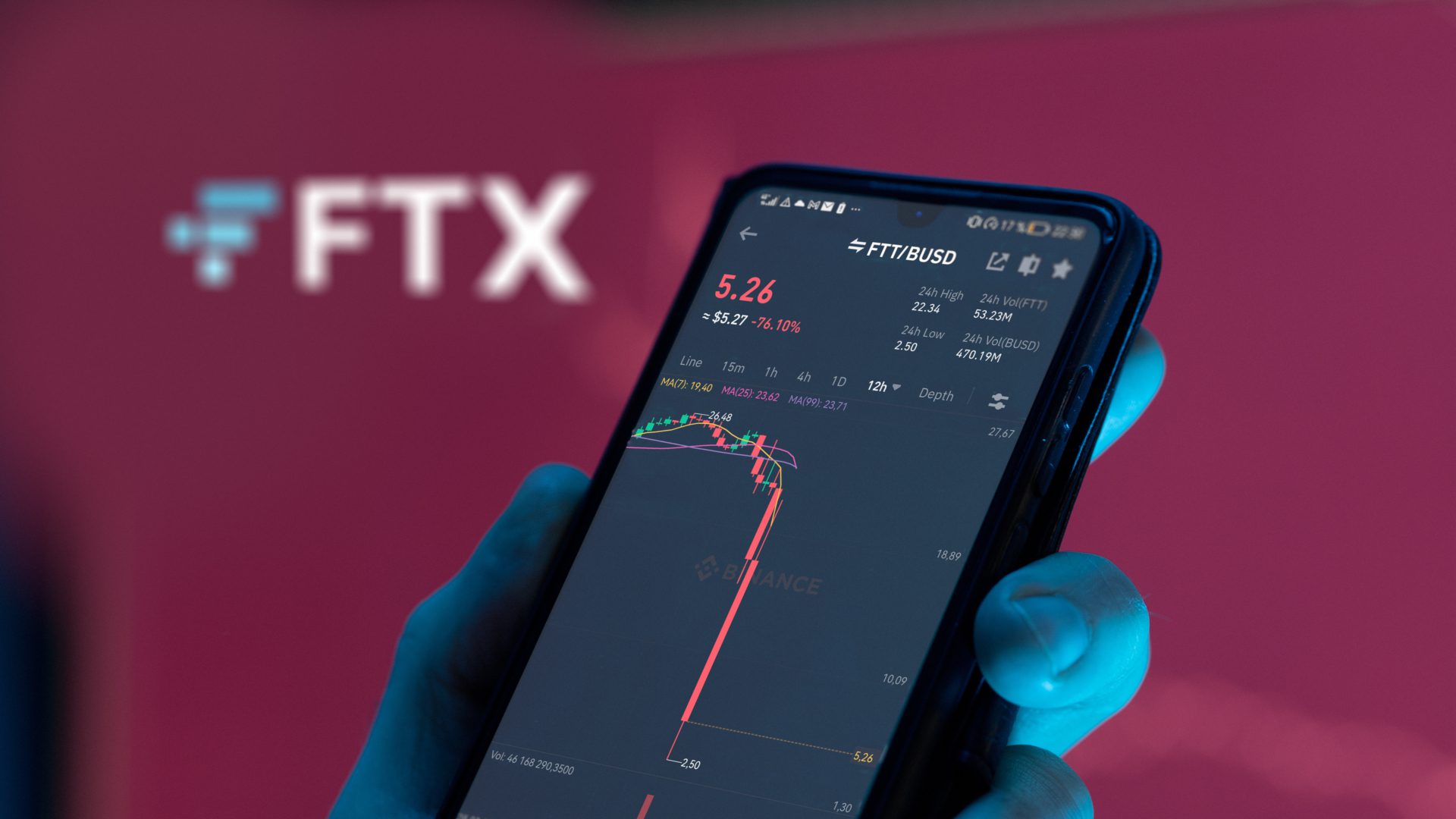 FTX exchange