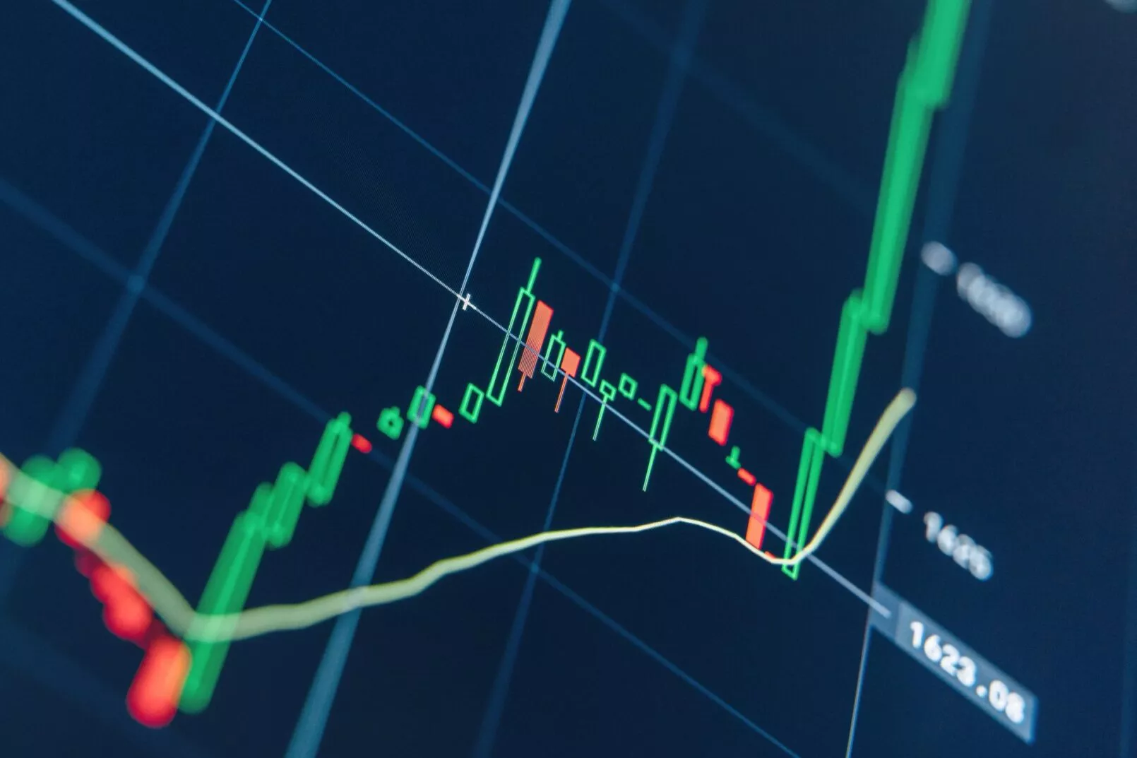 Crypto chart with green candlesticks