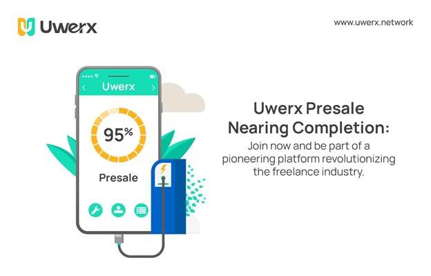 Uwerx Presale