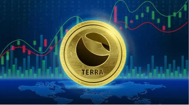 Terra Luna Classic Koers Verwachting – LUNC op koers naar Laagste Punt Dit Jaar, Kan Luna Herstellen of Is Wall Street Memes een Betere Crypto Investering