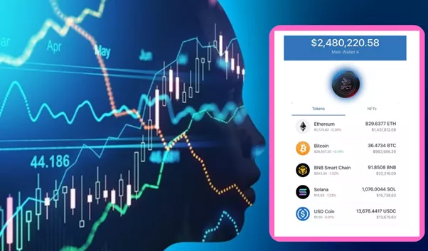 Het aftellen van één maand naar de halvering begint: wat is de volgende stap voor Litecoin, VC Spectra en Chainlink?