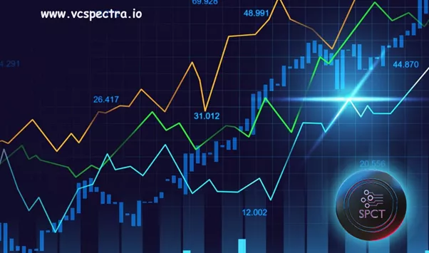 XRP daalt in waarde, Shiba Inu worstelt om te concurreren met VC Spectra