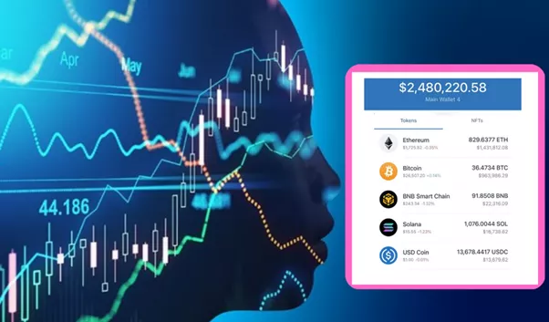 Chainlink maakt zijn verliezen in juni goed, maar Arbitrum en VC Spectra zorgen voor een betere ROI