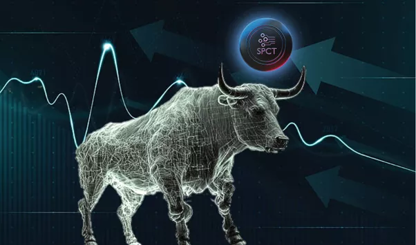 VC Spectra (SPCT) versus Shiba Inu (SHIB): de zoektocht naar cryptodominantie begint!