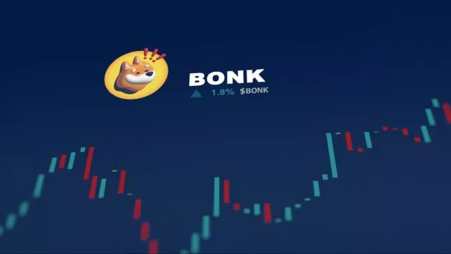 CoinMarketCap kondigt winnaars ‘CMC Crypto Awards 2024’ aan, met BONK als ‘Meme Coin of the Year’