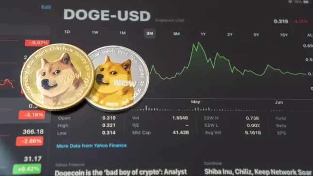 Dogecoin doorbreekt cruciale weerstand en oogt $0,42 vooruitlopend op ‘DOGE Day’ terwijl deze nieuwe meme-munt zich voorbereidt op lancering op beurzen