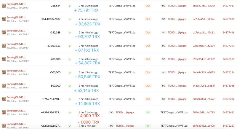 Transacties van crypto handelaar