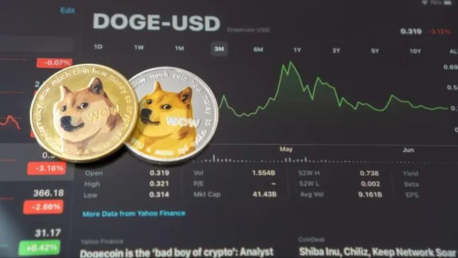 Dogecoin naar $20? Analist voorspelt explosieve stijging van 5.000%