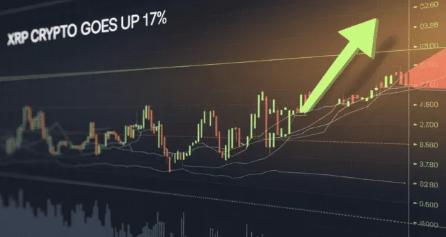 XRP Herpakt Momentum – Kan Ripple 10 Euro Worden Deze Kerst?