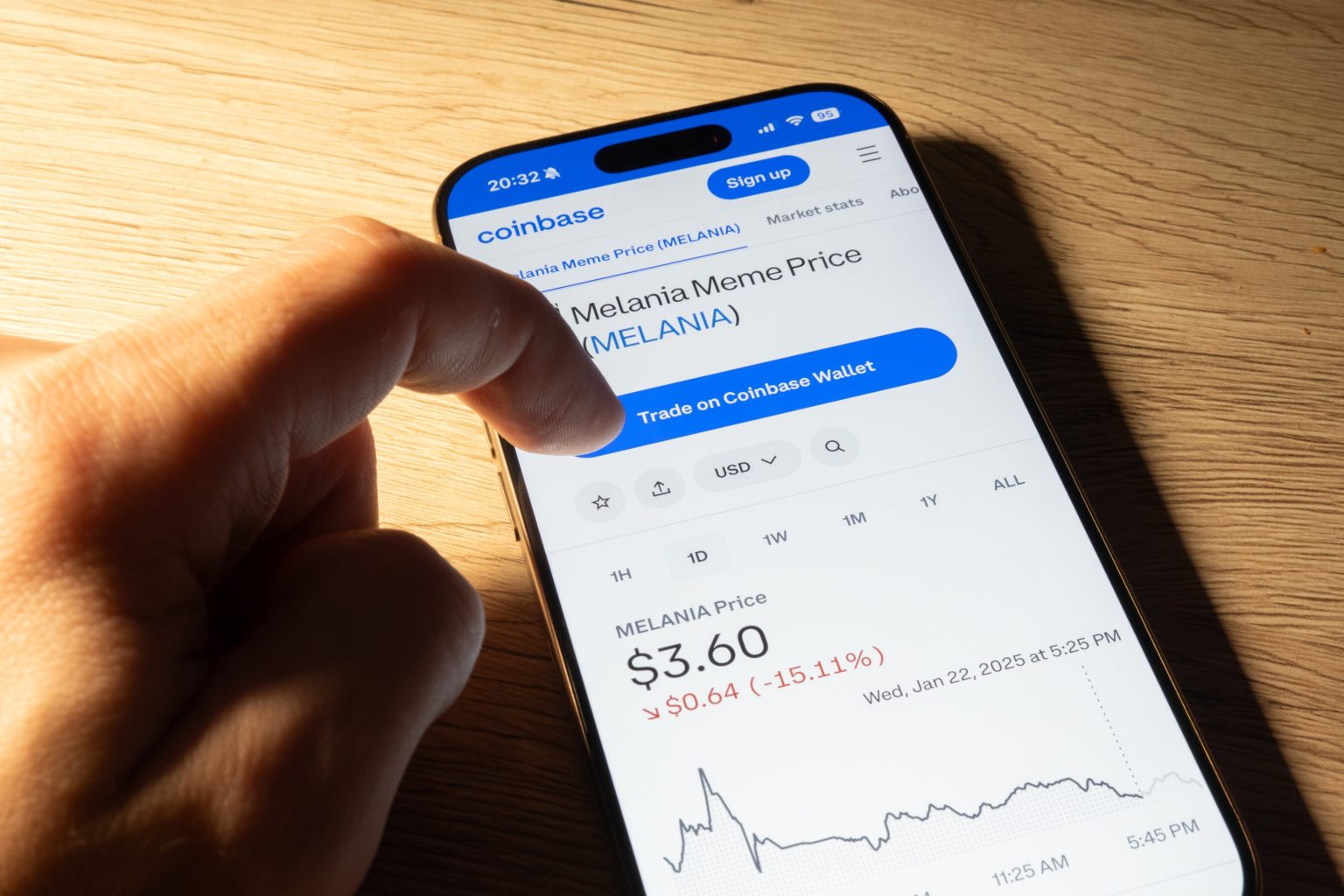 trump memecoin, melania memecoin