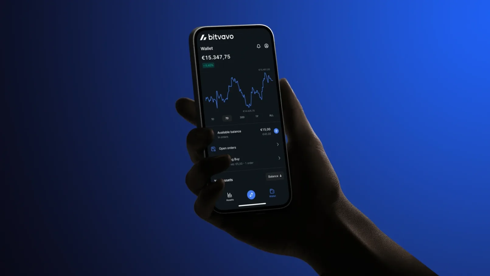 Bitvavo-app op smartphone toont crypto wallet en koersgrafiek