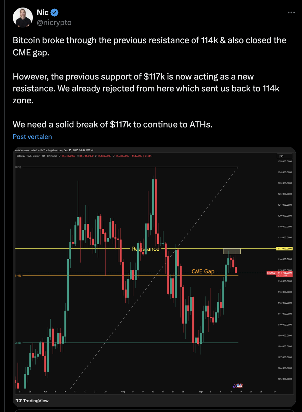 Krypto-Kursupdate: Dogecoin und andere Memecoins stürzen stark ab -  Newsbit.de