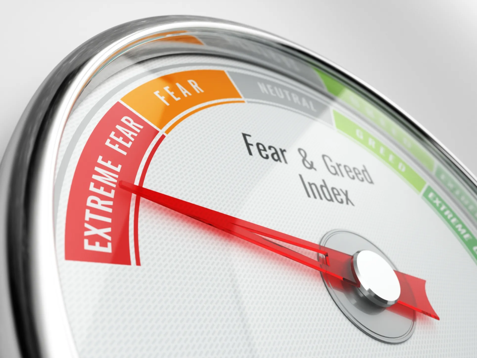 Fear,And,Greed,Index.,