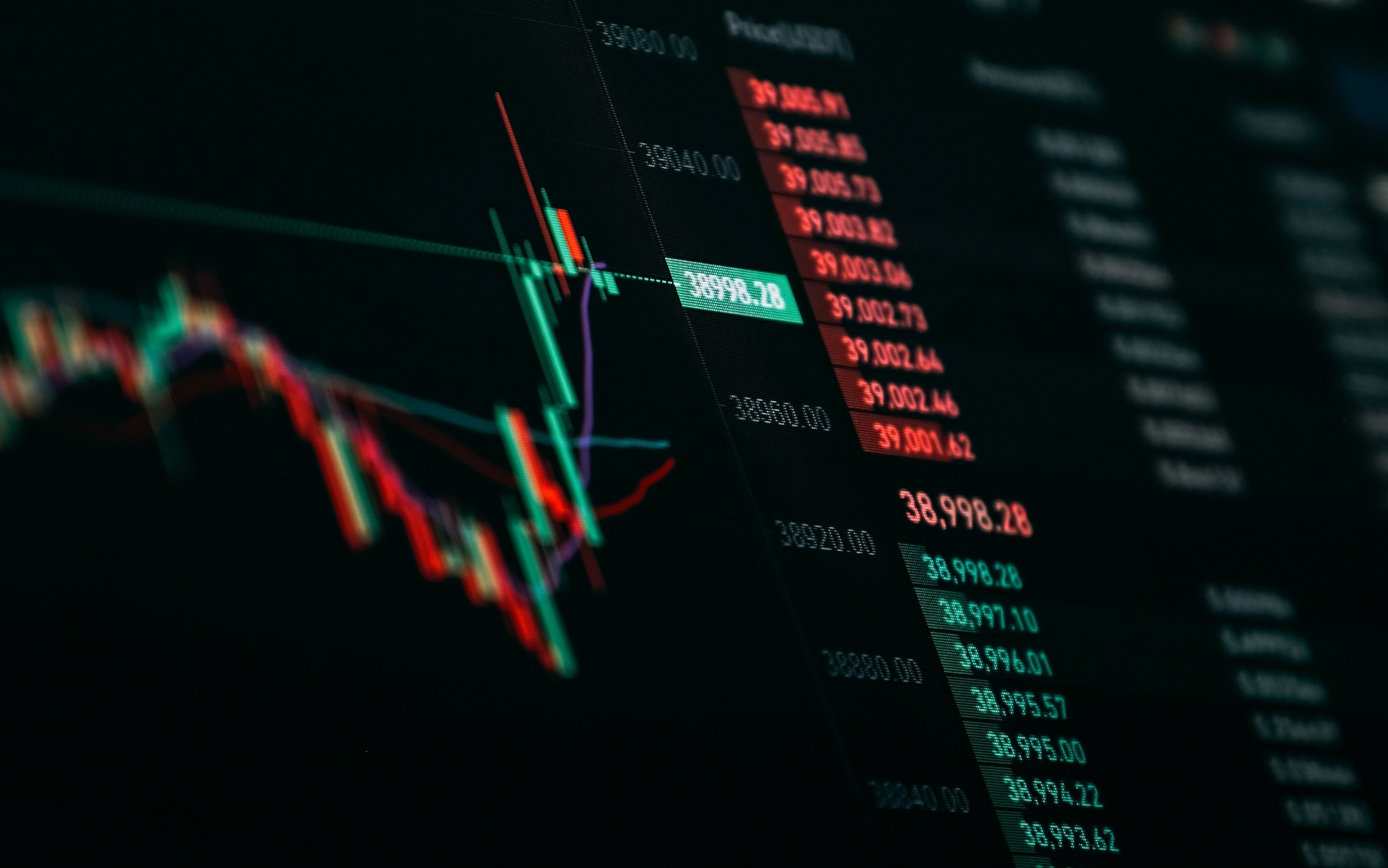 Crypto grafiek, chart