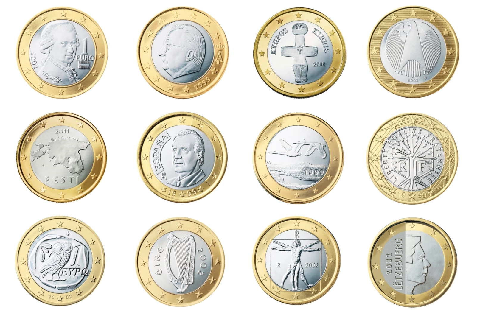 Goud kopen met bitcoin? 7 aandachtspunten rond wisselkoers en valutarisico