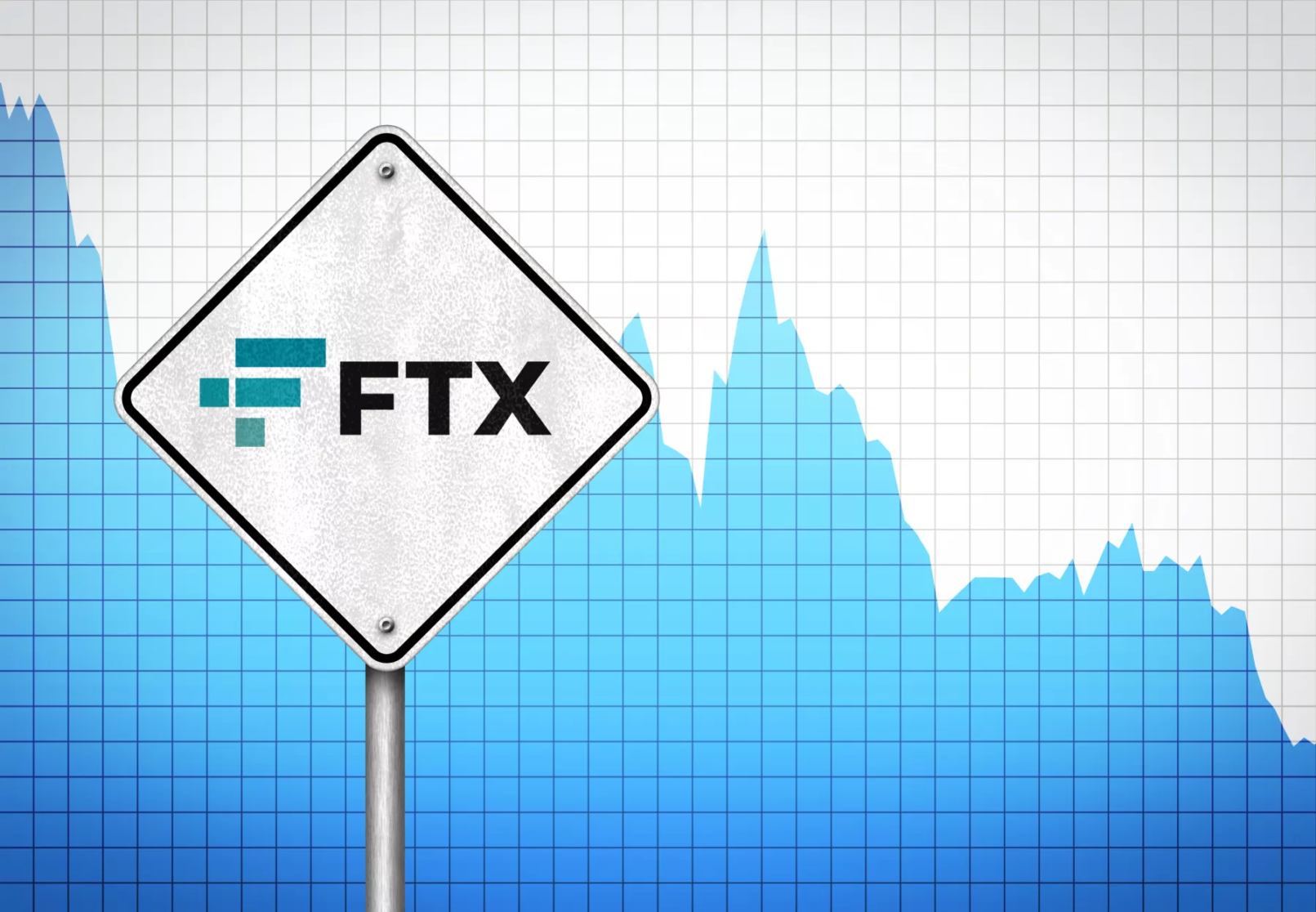FTX Exchange