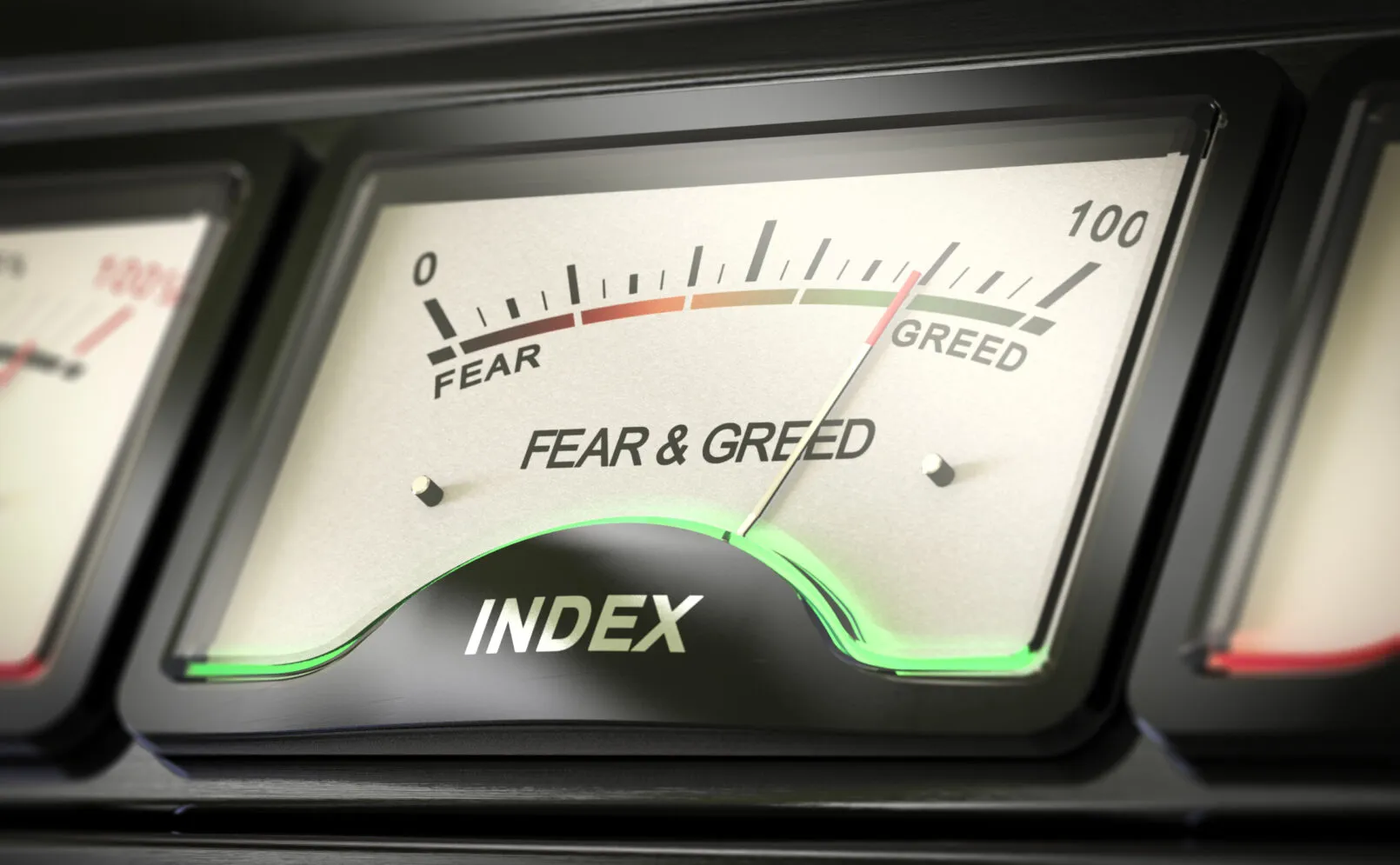 Fear and greed