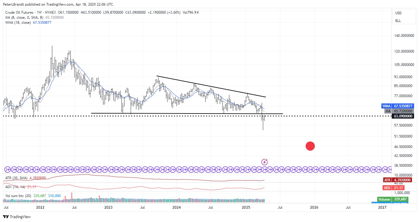 Image depicting XRP's end-of-the-year prediction