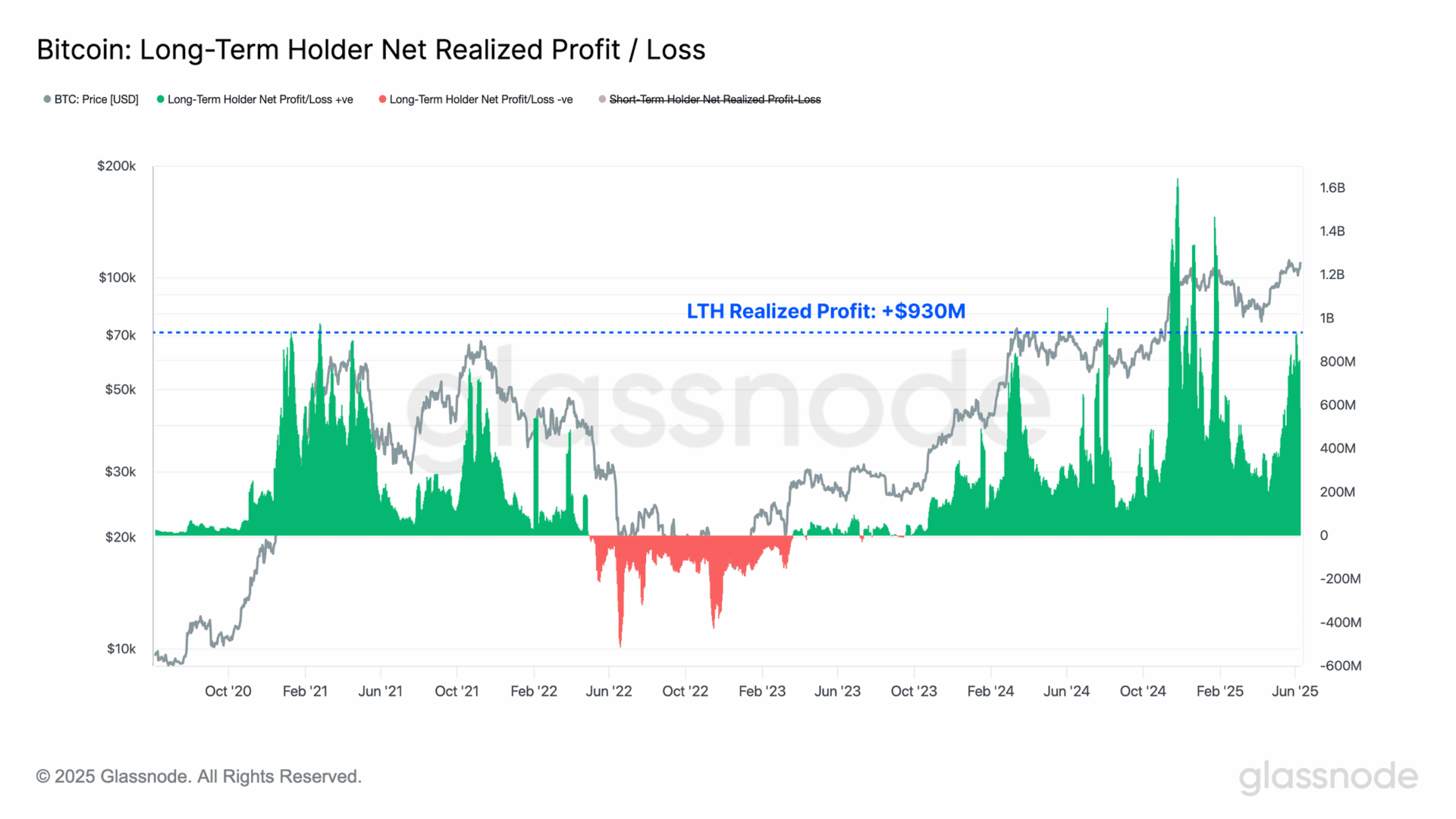 (No content provided for translation)