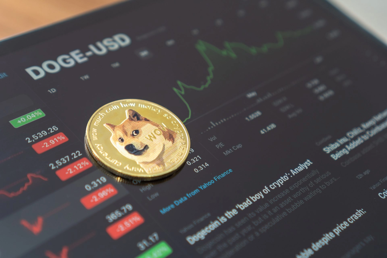 Messeunternehmen will schnell 1 Milliarde Dogecoin kaufen und macht den ersten großen Schritt