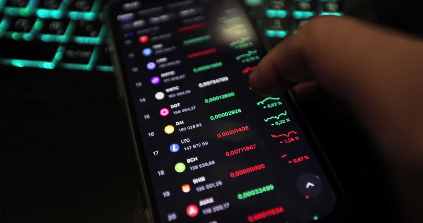 Altcoins senden starkes Signal mit Ausbruch: Ist der Tiefpunkt erreicht?