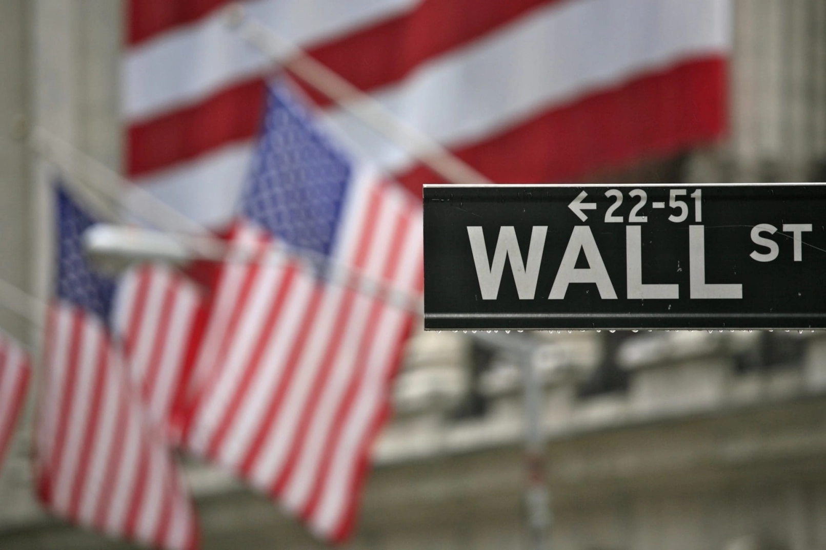 Wall Street Straßenschild mit amerikanischen Flaggen im Hintergrund beim Börsengebäude