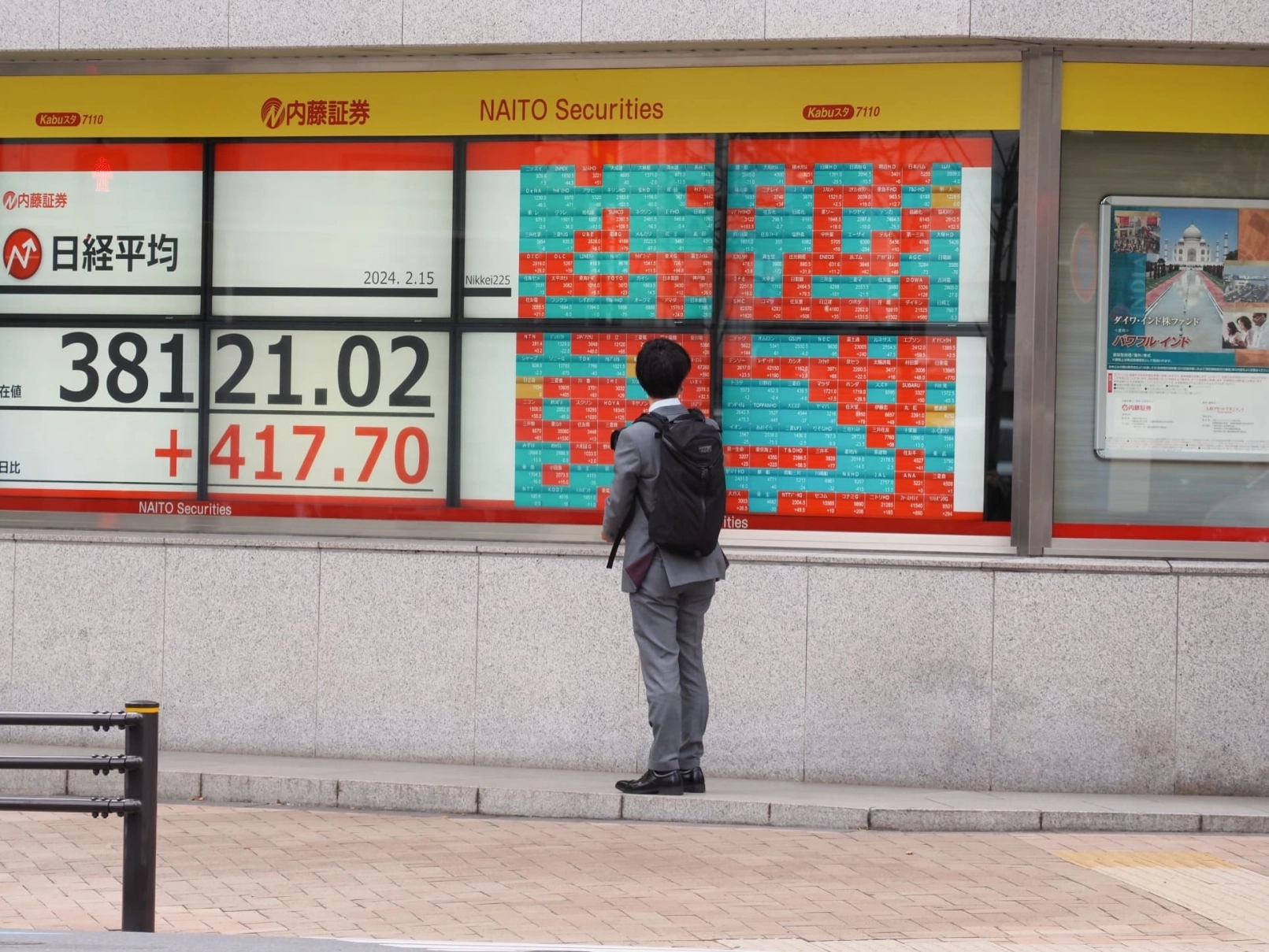 Nikkei, Börse, Aktie