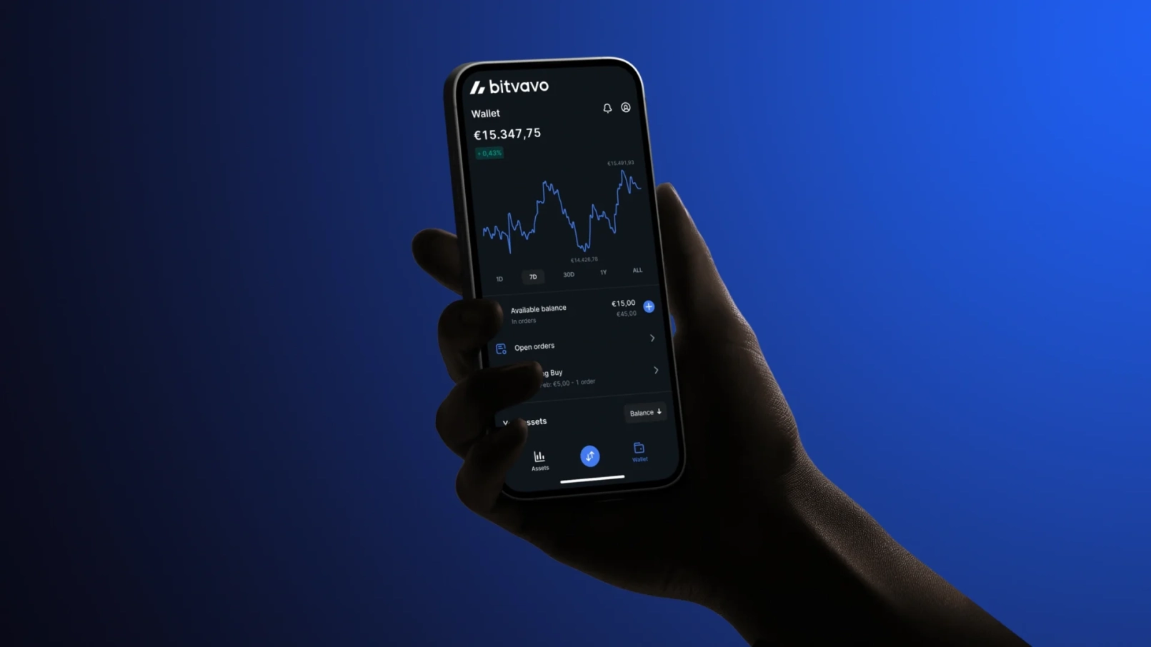 Bitvavo-App auf Smartphone zeigt Krypto-Wallet und Kursgrafik