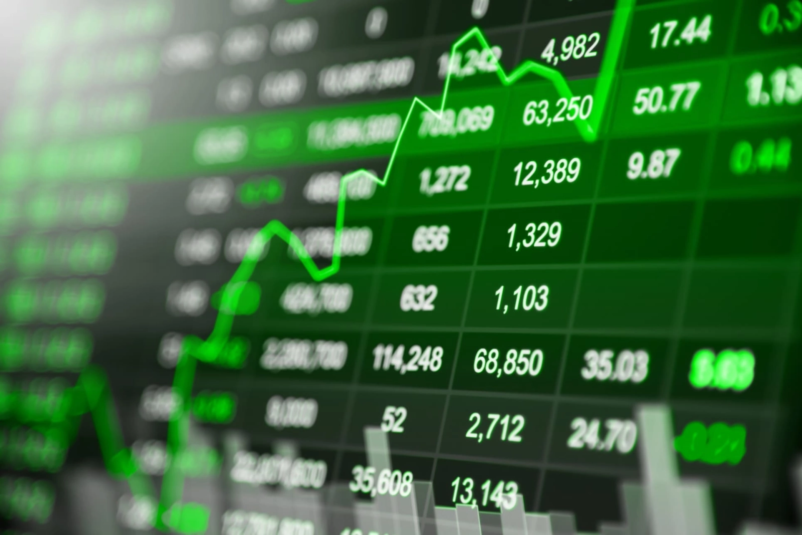 Aktienmarkt im Plus, AEX steigt