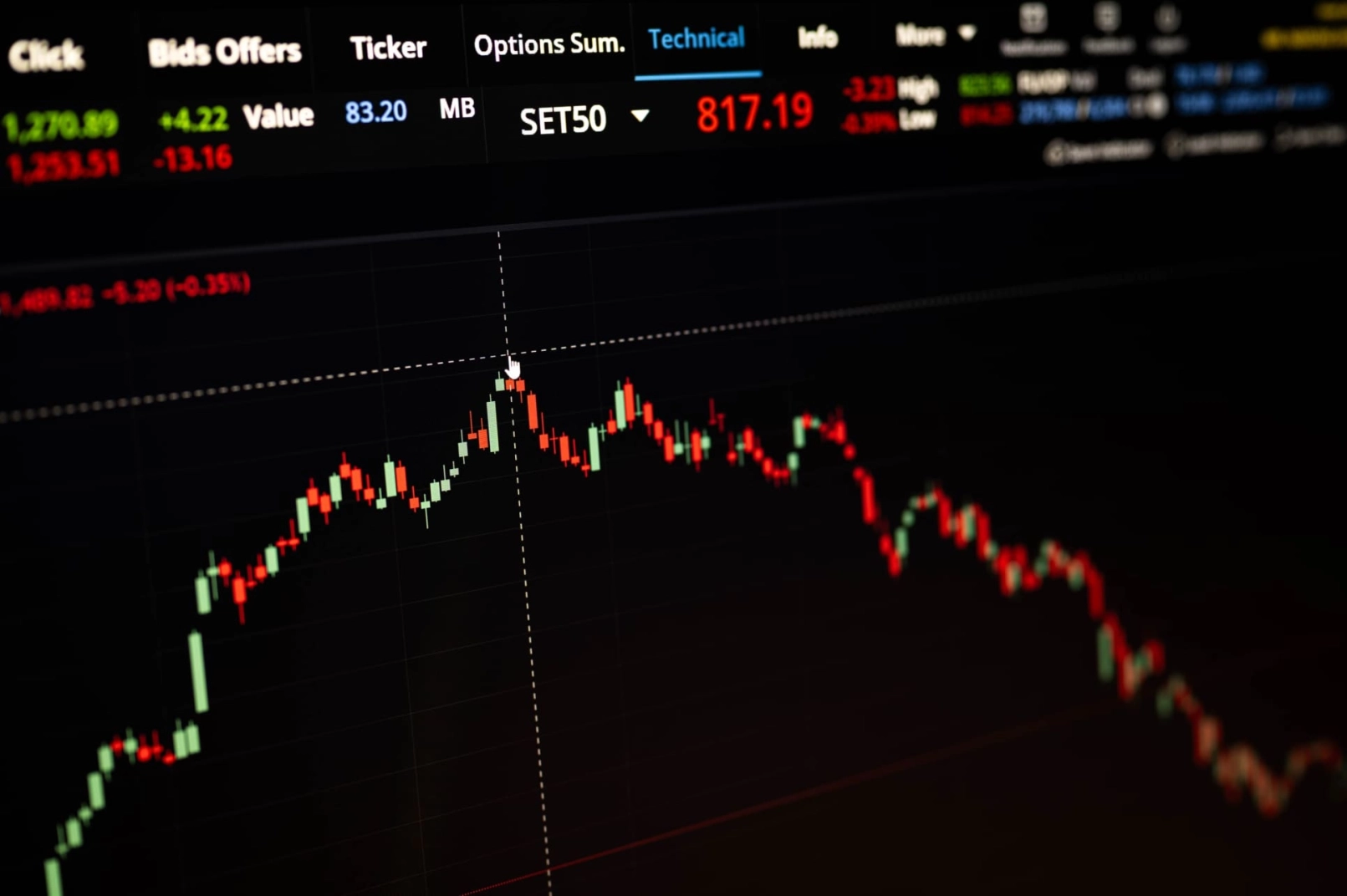 Krypto-Markt: XRP fällt weiter, Zcash überrascht mit 11 Prozent Plus