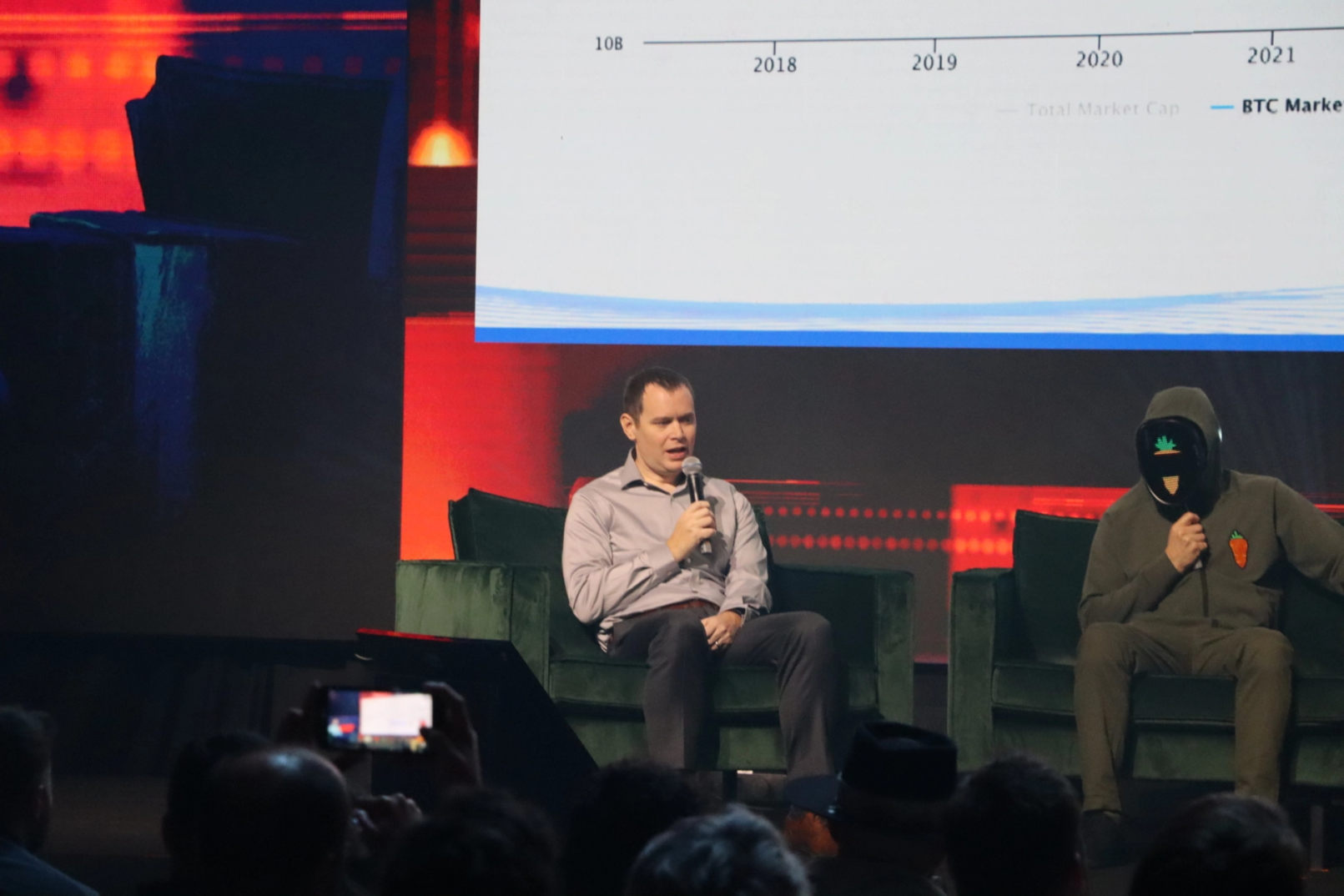 Bitcoin a-t-il atteint son pic ? Les analystes à Bitcoin Amsterdam sont partagés