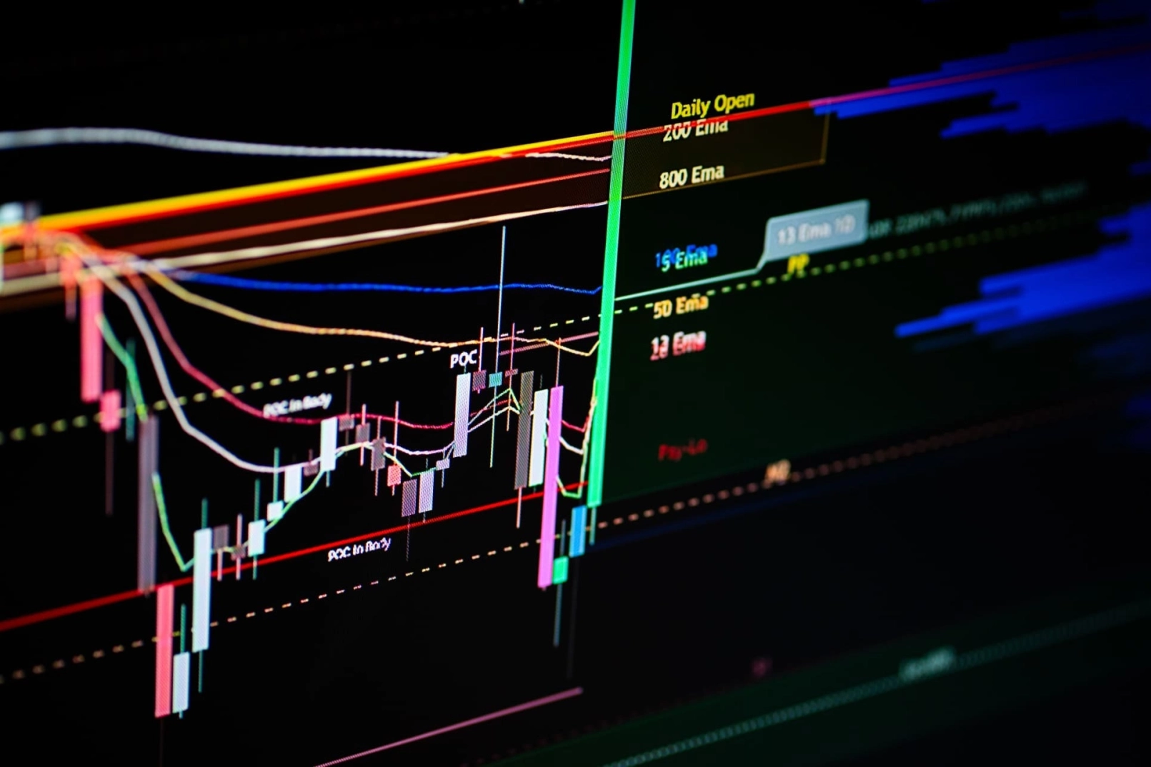 Mise à jour des cours crypto : Bitcoin, Ethereum et toutes les autres monnaies s&rsquo;envolent