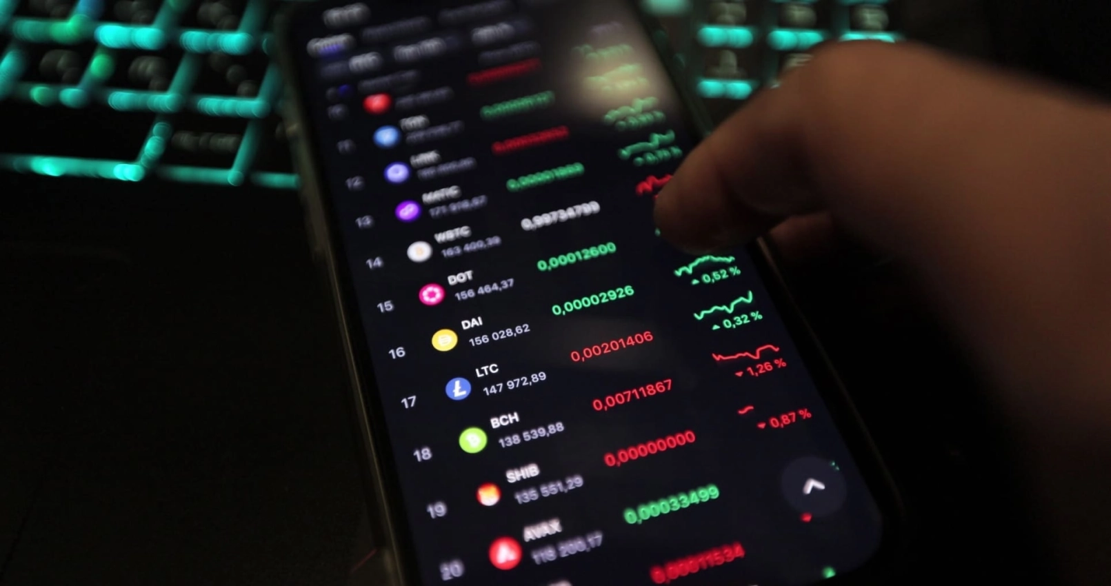 Mise à jour crypto : Ethereum et Solana chutent plus que Bitcoin